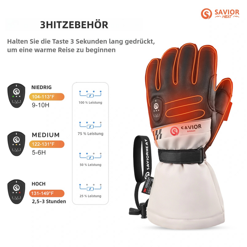 Laden Sie das Bild in Galerie -Viewer, Savior Beheizbare Skihandschuhe 2.0 Mit Bluetooth-Steuerung, Vorgekrümmten Fingern und Wasserdichtem Ziegenleder
