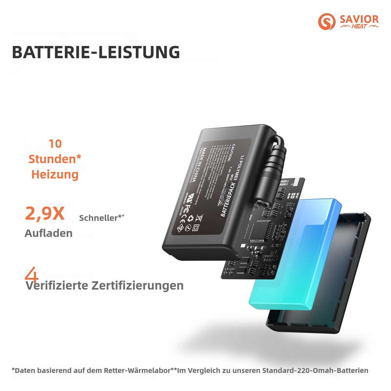 Laden Sie das Bild in Galerie -Viewer, Savior Beheizbare Skihandschuhe 2.0 Mit Bluetooth-Steuerung, Vorgekrümmten Fingern und Wasserdichtem Ziegenleder