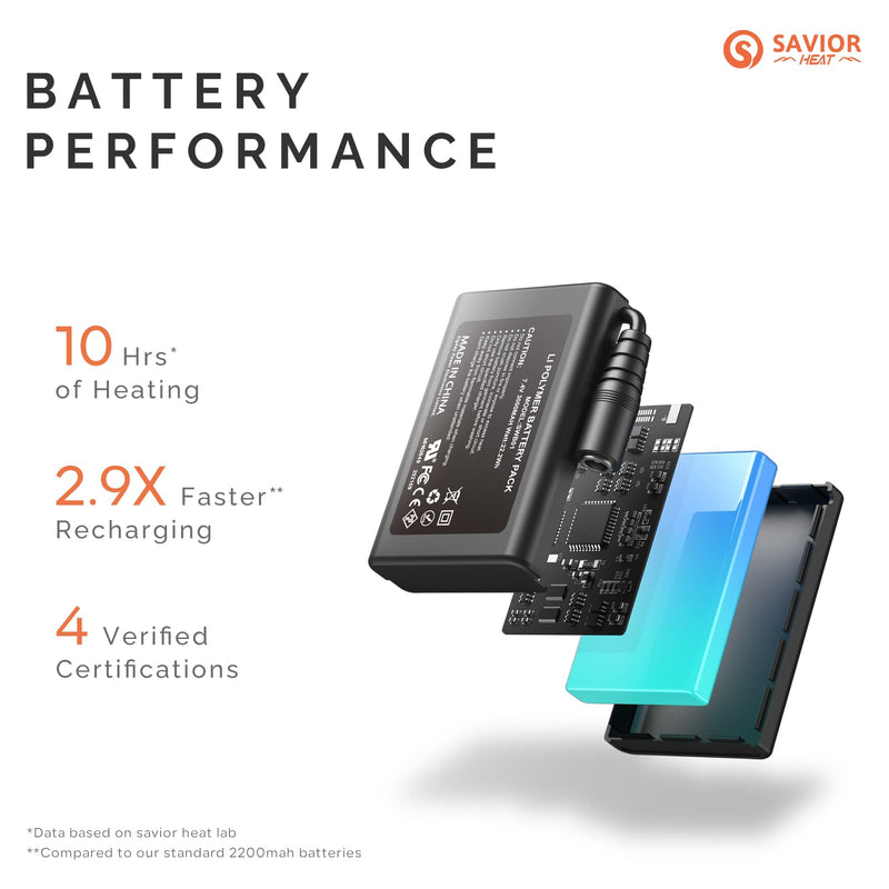 Laden Sie das Bild in Galerie -Viewer, Savior Beheizbare Skihandschuhe 2.0 Mit Bluetooth-Steuerung, Wasserdichter Ziegenlederhandfläche