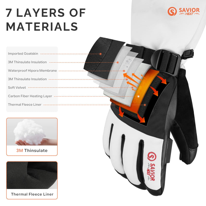 Laden Sie das Bild in Galerie -Viewer, Savior Beheizbare Skihandschuhe 2.0 mit Bluetooth-Steuerung – Wärme, Komfort und Leistung für Ihre Winterabenteuer