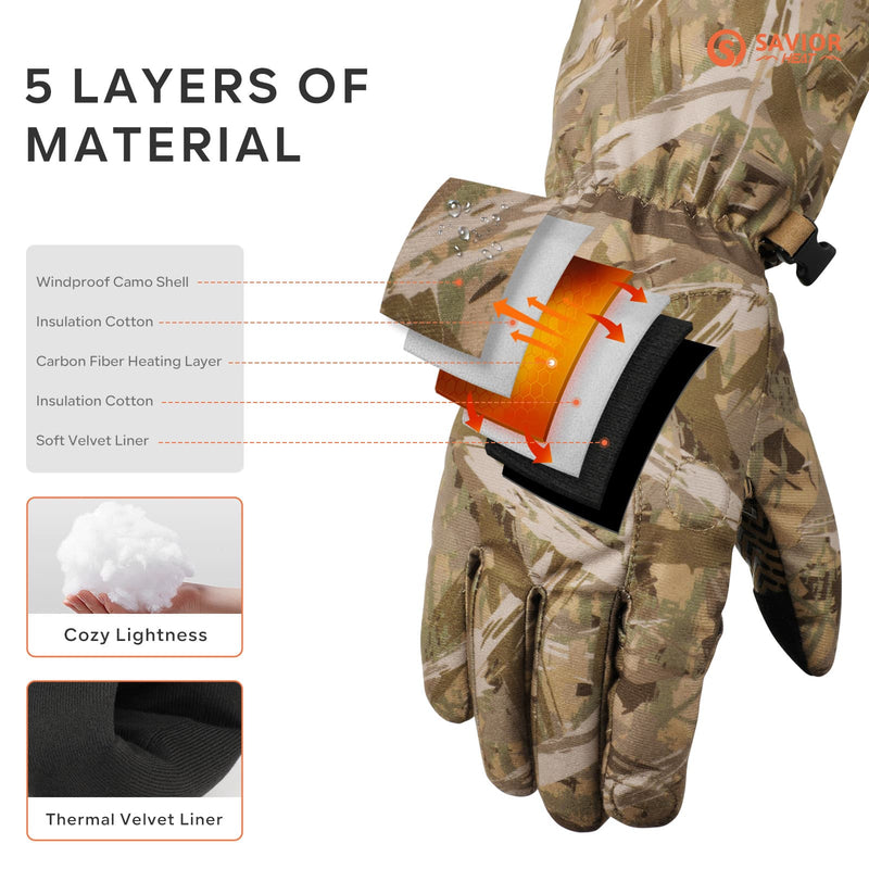 Laden Sie das Bild in Galerie -Viewer, Beheizbare Jagdhandschuhe 2.0 – Schilf-Tarnung, beheizt & wasserdicht