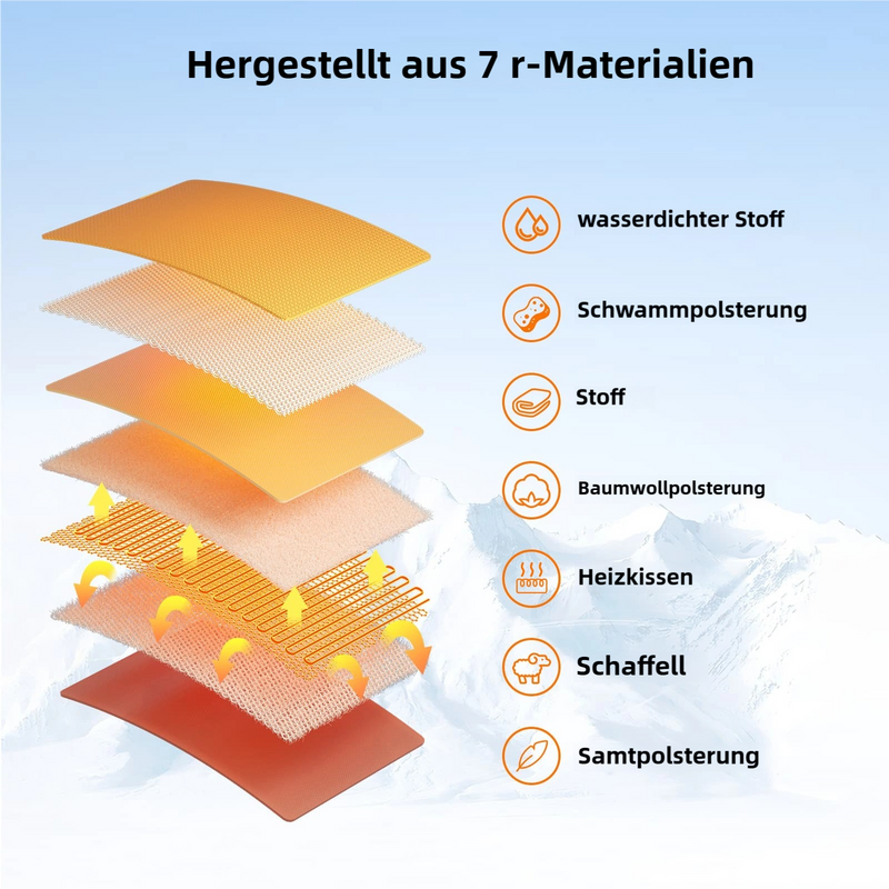 Laden Sie das Bild in Galerie -Viewer, Savior Upgrade Beheizbare Handschuhe 2.0 mit Wasserdichtem Ziegenleder und Schnellladefunktion