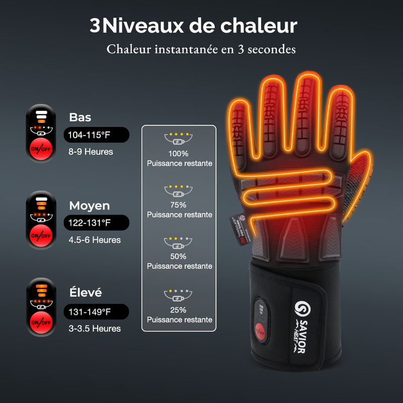 Laden Sie das Bild in Galerie -Viewer, Extra Robuste Beheizte Arbeitshandschuhe – Wasserfest & Mit Stoßschutz