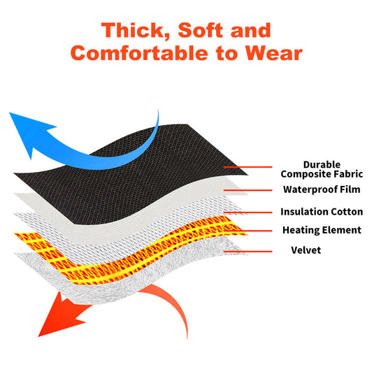 Thermo-Arbeitshandschuhe in Industriequalität für Bau, Outdoor-Arbeit & Wintereinsätze