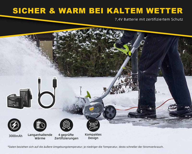 Laden Sie das Bild in Galerie -Viewer, Snowboard Fäustlinge Pro – Beheizt, wasserdicht, mit App-Steuerung
