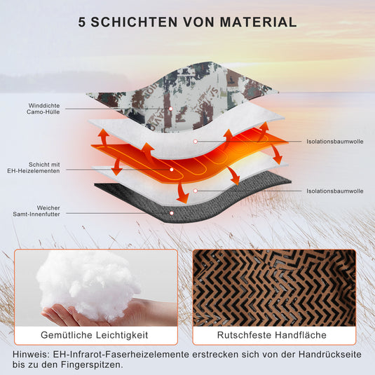 Beheizbare Jagdhandschuhe 2.0 – Fels Camouflage, 3000 mAh Akku & Upgrade Heiztechnologie