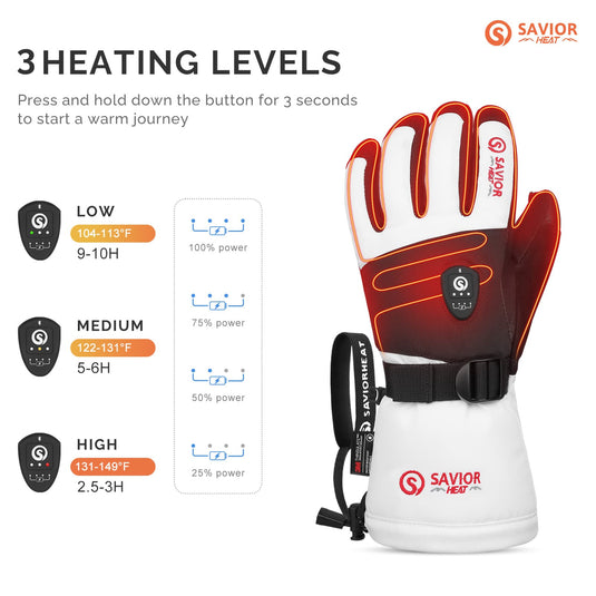 Savior Heated Ski Gloves 2.0 With Bluetooth Control, 3000mAh Quick Charge Battery, Waterproof Goat Leather