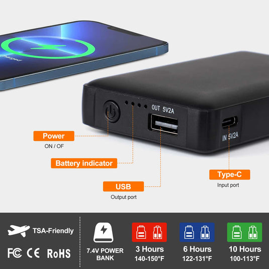 Savior Beheizte Jacke mit Smart Temperatursteuerung – Elektrische Winterjacke mit Akku