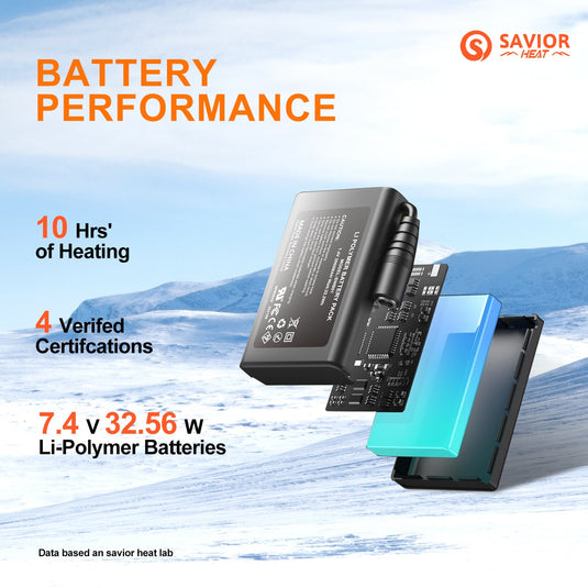 Thermo Beheizbare Socken – Halten Ihre Füße den ganzen Tag im Winter warm