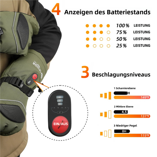 Savior Upgrade Beheizbare Handschuhe 2.0 mit Wasserdichtem Ziegenleder und Schnellladefunktion