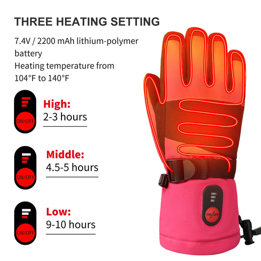 Savior Heated Kids Gloves - 7.4V Battery, Full Hand Heating