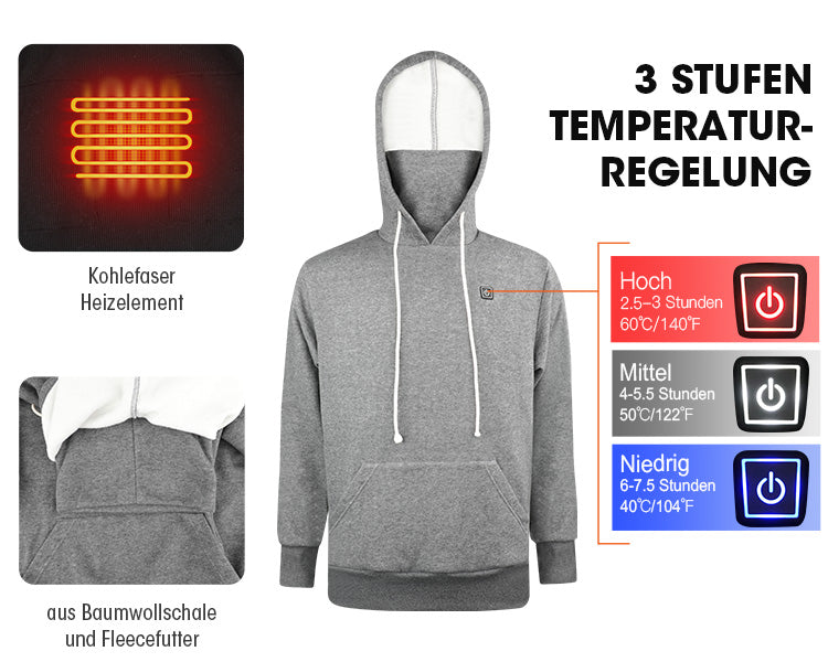 Load image into Gallery viewer, Heated Women&#39;s Pullover Hoodie with Core Heating
