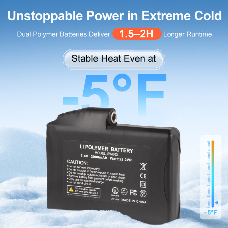 Laden Sie das Bild in Galerie -Viewer, EH8 Pro Beheizbare Fingerhandschuhe 3.0 – Volle Fingerbeweglichkeit, Aerogel-Wärmeschild, bis –20 °C, 3000 mAh Schnellladung
