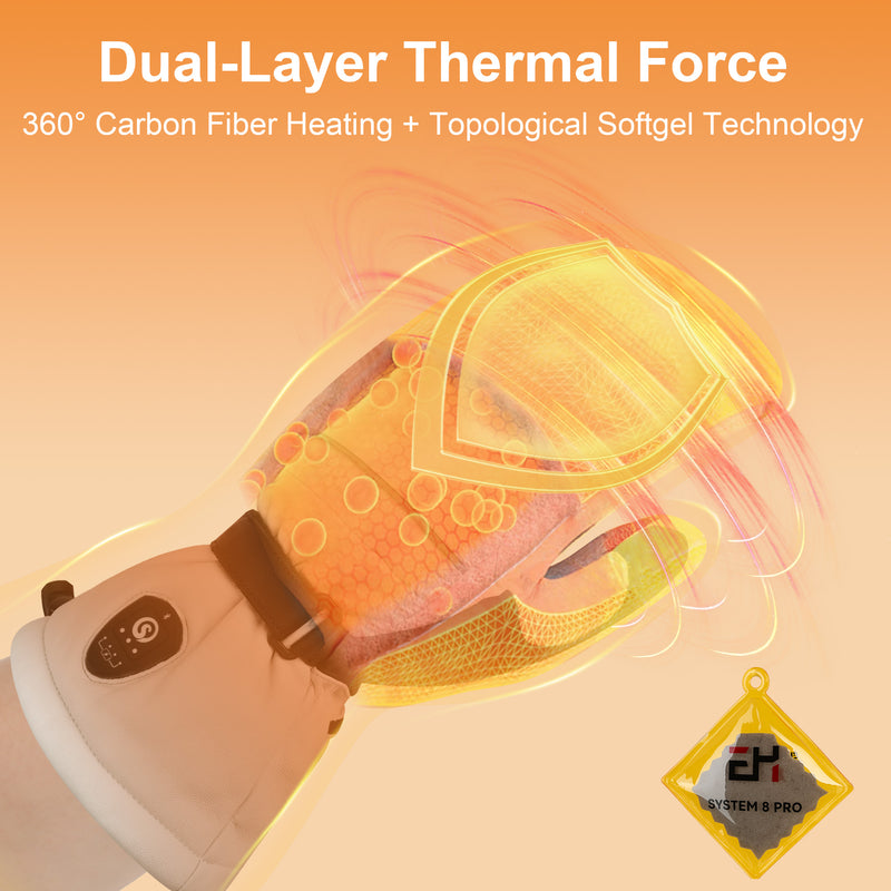 Laden Sie das Bild in Galerie -Viewer, EH8 Pro Beheizbare Fäustlinge 3.0 – Extremkälteschutz, Aerogel-Isolierung, bis –20 °C, 3000 mAh Schnellladung
