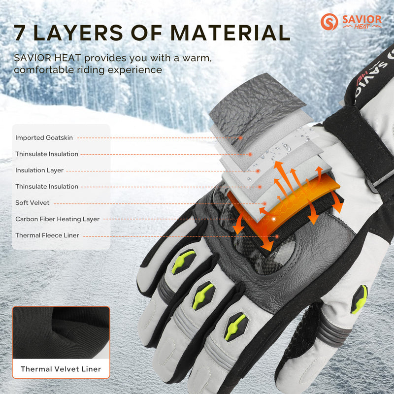 Laden Sie das Bild in Galerie -Viewer, Pro-Serie Beheizbare Motorradhandschuhe mit Bluetooth
