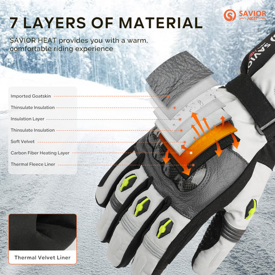 Pro-Serie Beheizbare Motorradhandschuhe mit Bluetooth