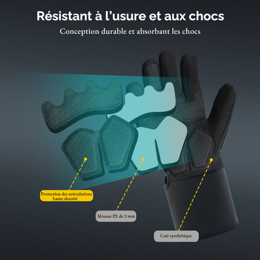 Extra Robuste Beheizte Arbeitshandschuhe – Wasserfest & Mit Stoßschutz