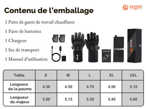 30 Tage problemlose Rückgabe