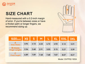 30 Tage problemlose Rückgabe