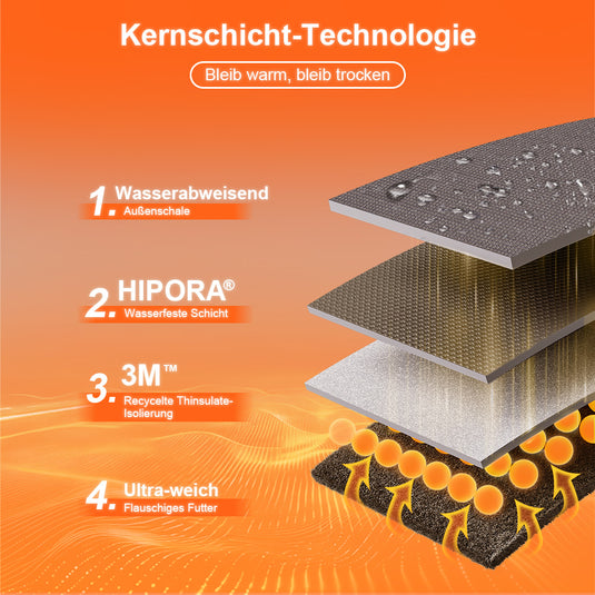 Snowboard Fäustlinge Pro – Beheizt, wasserdicht, mit App-Steuerung