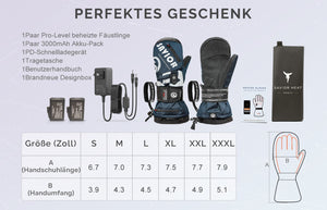 30 Tage problemlose Rückgabe