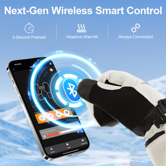 EH8 Pro Beheizbare Fäustlinge 3.0 – Extremkälteschutz, Aerogel-Isolierung, bis –20 °C, 3000 mAh Schnellladung