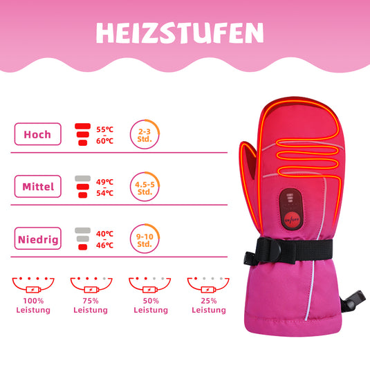 Beheizbare Kinderhandschuhe – Rosa, warm & weich für Winter